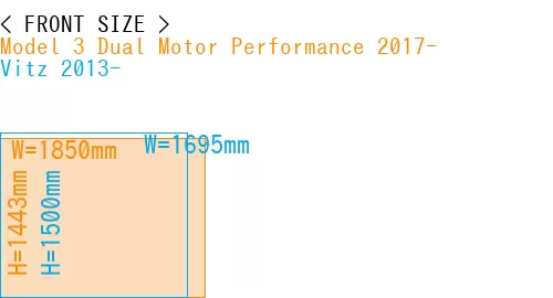#Model 3 Dual Motor Performance 2017- + Vitz 2013-